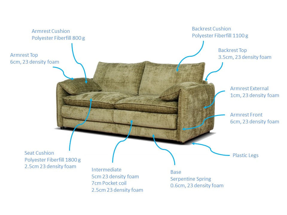 Solaya Sofa Black 3 Seater - Ready2Go Furniture